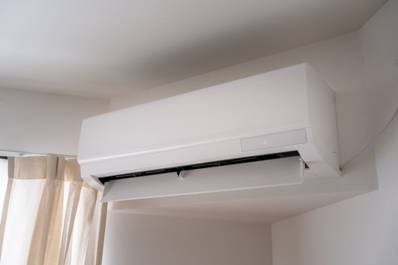 Type of Air Conditioner